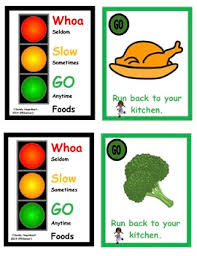 Slow Food Worksheets Teaching Resources Teachers Pay