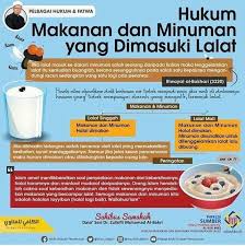 Makanan minuman halal dan haram menurut al qur an hadist. Pin On Itinta