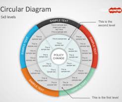Free Circular Diagram Powerpoint Templates Free Ppt