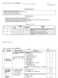 Clasa v matematica | lectii virtuale, numere naturale, divizibilitate, mulţimi, numere raţionale, ecuaţii, inecuaţii şi sisteme de ecuaţii, elemente de geometrie și unități de măsură. Augment Vas De Cracare Noros Planificari Mate Escapeiasi Ro