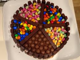 Oh man, i came in my girlfriend last night, and shes not on the pill! One Year Birthday Cake Boy Novocom Top