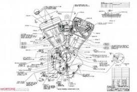 Check out our hemi engine selection for the very best in unique or custom, handmade pieces from our car parts & accessories shops. Harley Engine Schematics Wiring Diagram System Advice Image Advice Image Ediliadesign It