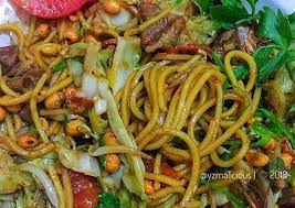 Pin Di Resep Masakan Sunda