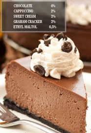 In different forums where they discuss their successes and failures. E Liquid Recipes Top 10 Most Popular In 2021 Diy