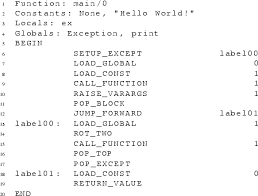 1.2 taxes and duties covered by this code of practice this code of practice applies to income tax, corporation tax, capital gains tax. Assembly Language Springerlink