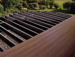 Deck Cost Calculator 2021 Composite Deck Cost Estimator Trex Deck Cost Composite Decking Composite Decking Cost