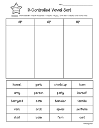Or Or Or Or Or Or Or Or Or R Controlled Vowel Sort Ar Or Er Word Sort Activities Phonics Phonics Worksheets