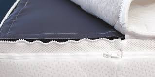 Ein matratzen topper ist eine meist 3 bis 10 cm dicke auflage welche auf die matratze gelegt wird um beispielsweise deren liegeeigenschaften zu verbessern. Thermo Matratzentopper Fur Wasserbetten Online Kaufen Bei Aqua Comfort