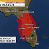 Do severe thunderstorm warnings grab your attention as much as tornado warnings? 1