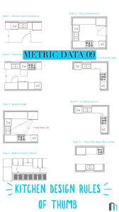 Pin On Architectural Resources