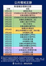 Search for text in self post contents. Syirpmvhx6hp4m