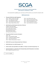 SCGA Four-Ball Exemptions