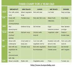 Free Printable Food Chart For 2 Year Old Food Charts 2 Years Baby Food Baby Food Chart