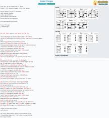 Traditional gospel songs with chords traditional gospel songs with chords christian lyrics from www.traditionalmusic.co.uk submitted by dorothy jackson written by john w. Chord Gospel Changes John Denver Tab Song Lyric Sheet Guitar Ukulele Chords Vip
