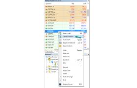 When you try to place an order but the order buttons, if sell in market and buy in market are grayed out or inactive, there can be some reasons causing this problem. How To Use Metatrader 4 Beginner S Guide Forexboat Trading Academy
