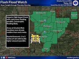 None issued at this time. Update Flash Flood Watch In Effect Ahead Of More Rain Forecast Wednesday Local News Tulsaworld Com