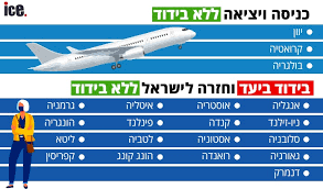 Jun 08, 2021 · לאחר שמספר מדינות ביבשת אירופה הודיעו כבר על פתיחת הגבולות בפני תיירים, גם ספרד פתחה אתמול (ב') את שעריה בפני תיירים מחוסנים או מחלימים המגיעים גם ממדינות מוכות קורונה, נדרשים להציג גם בדיקת pcr שלילית לקורונה. Img Ice Co Il Giflib Tools D7 9e D7 93 D7 99 D