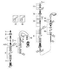 What is the price range for moen roman tub faucets? Parts For Grohe Talia Series Bathroom Fixtures