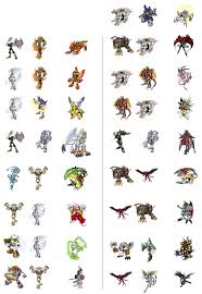 11 Unusual Digimon Frontier Evolution Chart