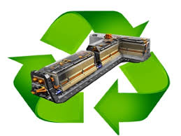 Find a battery recycling center near you! Ev Battery Recycling Market Cycling Towards 2 Billion Fierceelectronics