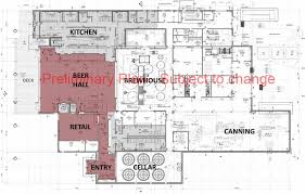 Pin By Scott Goedken On Motorcycle Store Floor Plans How To Plan Space Planning