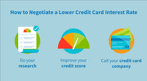 The average credit card annual percentage rate is now between about 17 and 24 percent according to woolsey, you should know your existing balances and how much interest you've paid in the last if lowering your interest rate is your main concern, look for a card that offers a balance transfer deal. Effects Of Lowering Credit Card Interest Rates Creditrepair Com