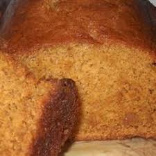 Pumpkin Pie Bread Recipe Recipes Pumpkin Pie Cooking Recipes