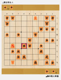Jun 28, 2021 · 棋聖戦、王位戦に続いてタイトル戦に3連続で登場. äºŒå† åŒå£«ã®é ‚ä¸Šæ±ºæˆ¦ å§‹ã¾ã‚‹ ãŠ ã„ãŠèŒ¶æ¯ç¬¬62æœŸçŽ‹ä½æˆ¦ä¸ƒç•ªå‹è² å±•æœ› å°†æ£‹ã‚³ãƒ©ãƒ  æ—¥æœ¬å°†æ£‹é€£ç›Ÿ