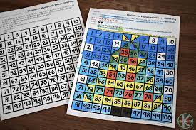 The first to 100 wins! Christmas Hundreds Chart Coloring