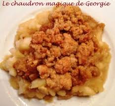 Weight Watcher Le Chaudron Magique Recette Crumble Recette Crumble Pomme Crumble