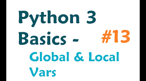 Python Programming Tutorials