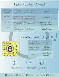 ولا يجوز القول بتحريم فعل ما والمغالاة في محاولة كثير من الناس الذين يحرمون إتيان الزوجة في دبرها يربطون هذا الأمر بفعل قوم لوط، ويقولون هذا هو نفس الفاحشة التي كان يرتكبها. Ø¯ Ø£Ø³Ø¹Ù€Ø¯ Ø§Ù„Ø¹Ø±ÙÙ€Ù‡ Op Twitter Ù„Ù„ØªØ­ÙˆÙŠÙ„ Ù…Ù† ÙˆØ­Ø¯Ø© Ø§Ù„Ù…Ù„Ù„ÙŠÙ…ÙˆÙ„ Ù„ØªØ± Ø¥Ù„Ù‰ Ù…Ù„ÙŠØ¬Ø±Ø§Ù… Ø¯ÙŠØ³ÙŠÙ„ØªØ± ÙŠØªÙ… Ø§Ù„Ø¶Ø±Ø¨ ÙÙŠ 18 Ù…Ø«Ø§Ù„ Ù…Ø³ØªÙˆÙ‰ Ø³ÙƒØ± 8 Ù…Ù„ÙŠÙ…ÙˆÙ„ ÙŠØ¶Ø±Ø¨ ÙÙŠ 18 144 Https T Co Cb0qvfw4qt