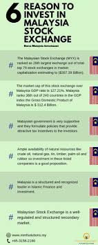 Bse, or other stock exchanges for that matter, are hold significant amount of importance. 430 Stock Market Malaysia Ideas Stock Market Solutions Marketing