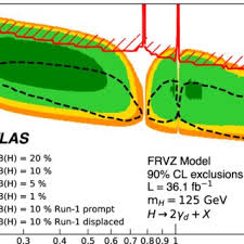 For our struggle is not against flesh and blood, but against the rulers, against the authorities, against the powers of this dark world and against the spiritual forces of evil in the heavenly realms. Pdf Search For Light Long Lived Neutral Particles Produced In Pp Collisions At Sqrt S 13 Mathrm Tev And Decaying Into Collimated Leptons Or Light Hadrons With The Atlas Detector