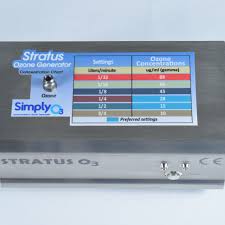 How Is Ozone Measured What Is Gamma And Ug Ml Simply O3