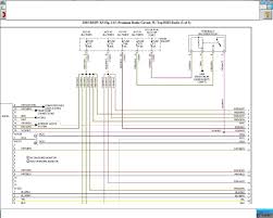 Bmw 325i pdf user manuals. Amp Wiring Diagram Bmw 325i 2011 Vw Jetta Fuse Panel Diagram Wiper Motor For Wiring Diagram Schematics