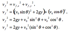 Ap Physics Featured Question Projectile Concepts Ap