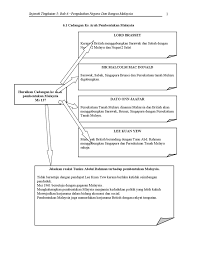 Sejarah nota tingkatan 4 bab 2. Sejarah Tingkatan 5 Bab 6 Google Search Paper Crafts Paper Chart