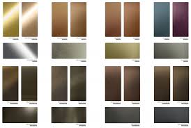 Product Spotlight Colour Stainless Steel Kloeckner Metals Uk