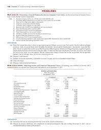 Exam 10 May 2018 Questions And Answers 138 Chapter The Accounting Information Studocu