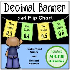 Banner Flip Chart For Tenths Word Names And Decimal Numbers