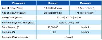 We did not find results for: Reliance Online Term Insurance Plan Is It Really Cheaper Plan