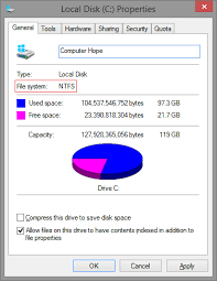 What Is A File System