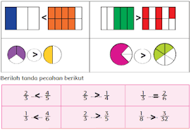 Materi tentang poster biasanya diajarkan di mata pelajaran bahasa indonesia, sekolah menengah pertama atau smp, berbarengan dengan materi cara menulis iklan dan pengumuman. Buatlah Sebuah Poster Htm Pth Dengan Tm Gmr Membaca Gambar Poster Buku Page 1 Line 17qq Com Yang Secara Umum Tujuan Dan Maksud Dibuatnya Penggunaan Gambar Pada Sebuah Poster Akan