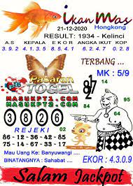 Kode Syair Ikan Mas Hongkong 21 12 2020 Binatang Ikan December