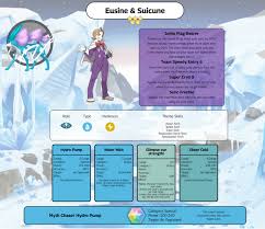 Various Sync Pair Concepts (Lusamine, Eusine, Brycen, Calem, Lisia, Ilima)  : r/PokemonMasters