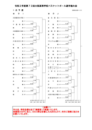 54:31 おばけちゃんねる recommended for you. ãƒã‚¹ã‚±å¿œæ´ Oskhighbb Twitter
