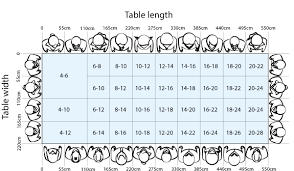 Rectangular Dining Table Sizes And Seating Guide In 2019