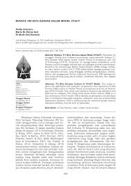 Budaya korporat hypertension men's health perinatal care. Pdf Rekontruksi Konstruk Faktor Sosial Budaya Dalam Konteks Budaya Tri Hita Karana Pada Model Utaut
