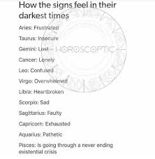 Pin On Astrology